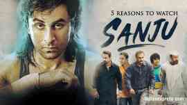 sanju film release