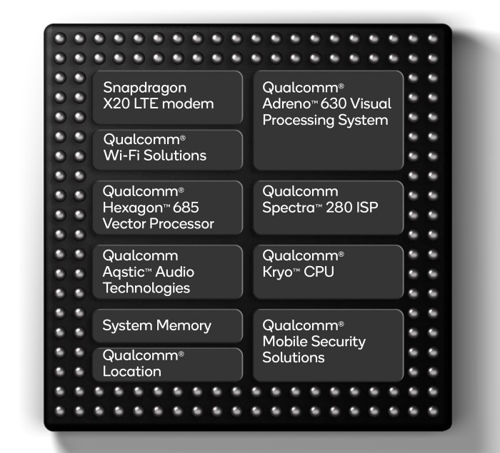 Qualcomm Snapdragon 850, Computex 2018, Snapdragon 850, Snapdragon 850 for Windows PC, Snapdragon 850 for laptop, Snapdragon 850 vs Snapdragon 835, Snapdragon 845