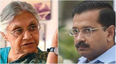 Arvind Kejriwakl, Sheila Dikshit, Delhi Chief Minister, delhi cm, AAP protest, delhi statehood, delhi news, indian express news