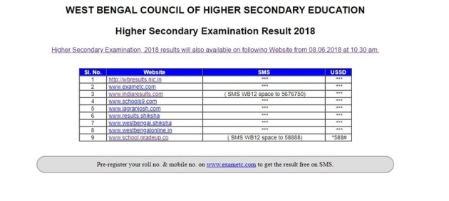 wbchse, wbchse result, wbchse result 2018, wbchse 12th result 2018, wbchse hs result 2018