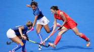 Women s Hockey World Cup 2018 Points Table Hockey World Cup Team 