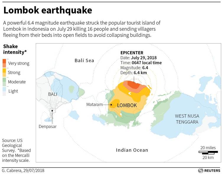 Jakarta earthquake, Lombok Island earthquake, 6.4 magnitude earthquake, trekkers stranded on Mount Rinjani, death toll at 16, help deployed, helicopter deployed, food distributed, World News, Indian Express