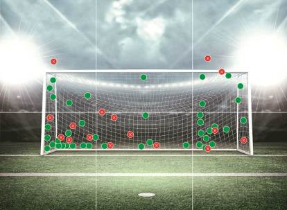 Penalty shootouts: Academics find fairer format, but will football