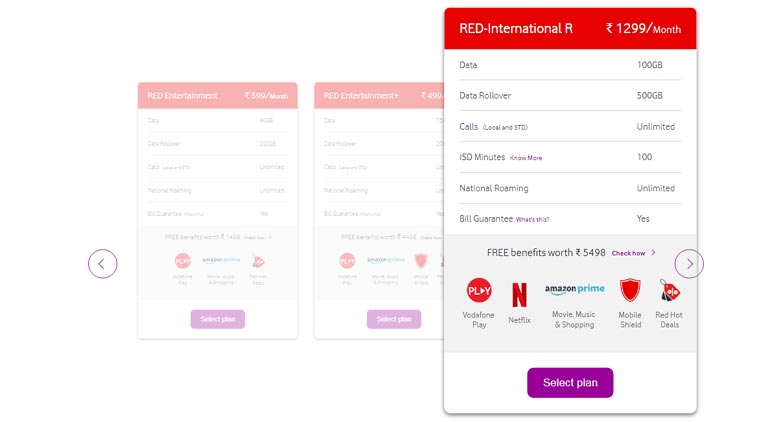 Vodafone Introduces New Lowest Bill Guarantee In Its Red
