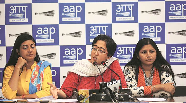AAP hits out at Delhi chief secretary and Centre over CCTV project