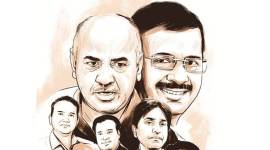 Charges Against AAP MLAs How the cases fell