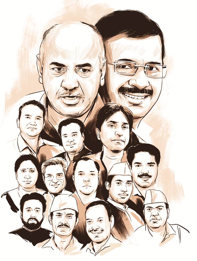 Charges Against AAP MLAs How the cases fell