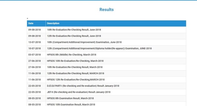 hpbose result, hpbose.org, supplementary result, hpbose supply result 2018, himachal pradesh result