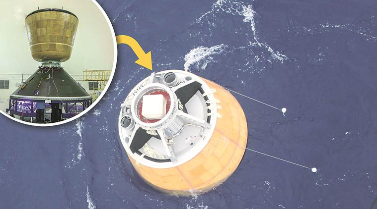 Gaganyan: How to send an Indian into space | Explained News, The Indian Express