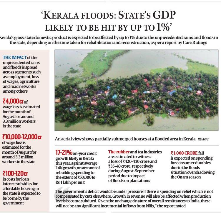 Kerala floods Will hold a discussion with Centre on UAE relief aid