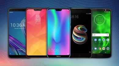 Dual camera smartphones, Realme 2, smartphones with dual rear cameras, Redmi Note 5 Pro, dual camera phones in India, Honor 9N, dual camera phones within Rs 15000, Moto G6, smartphones with dual cameras, Asus Zenfone Max Pro M1, smartphones under 15k
