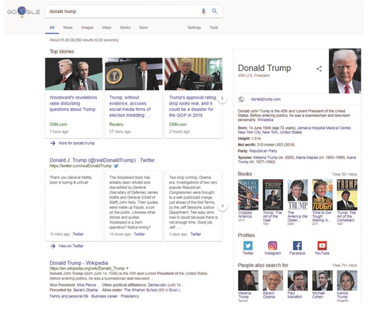 Does Google search have a political bias?