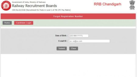 RRB Group D exam 2018: How to re-obtain your registration ID