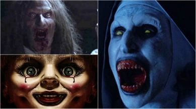 the conjuring films box office performances