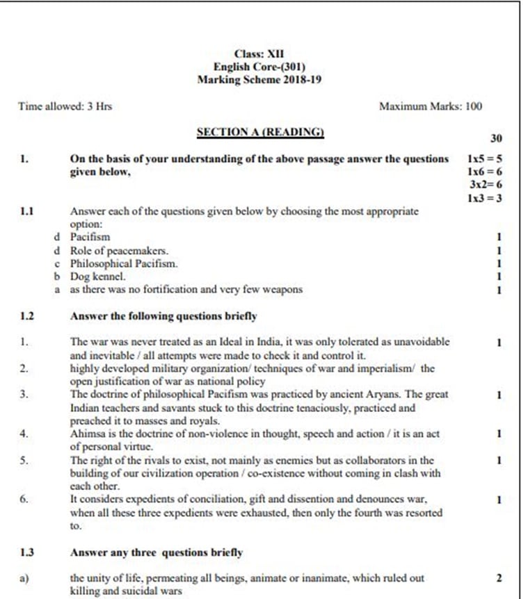 Class 9 English Board Paper Pattern At Harrylpenick Blog 1717