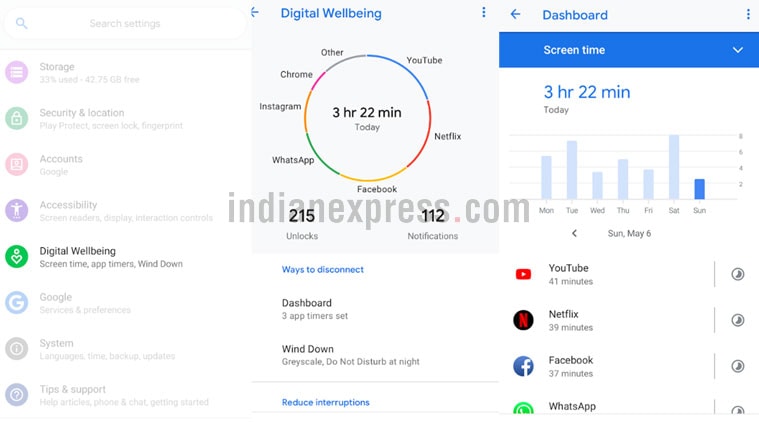 Nokia 7 Plus, Nokia 7 Plus Android Pie, Android Pie update, Nokia 7 Plus digital wellbeing, Digital Wellbeing App, What is Digital Wellbeing feature, Nokia 7 Plus Android 9, Android 9 update, Nokia 6.1 Plus