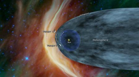 NASA, NASA Voyager 2, Voyager 2 probe, interstellar space, Voyager 2 Cosmic Ray Subsystem, Voyager 2 launch, heliosphere, Voyager 1, high energy cosmic rays, coronal mass ejections, NASA Voyager missions, solar magnetic fields