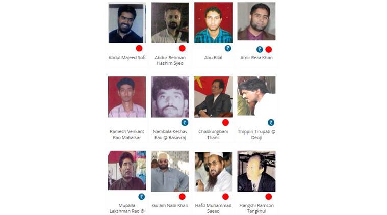 Image result for NIA releases top most wanted naxal list in Jharkhand
