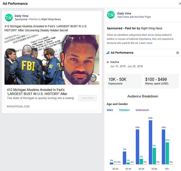 online disinformation, us online sites, us online disinformation, Christine Blasey Ford, Kavanaugh, us conservatives, indian express, world news