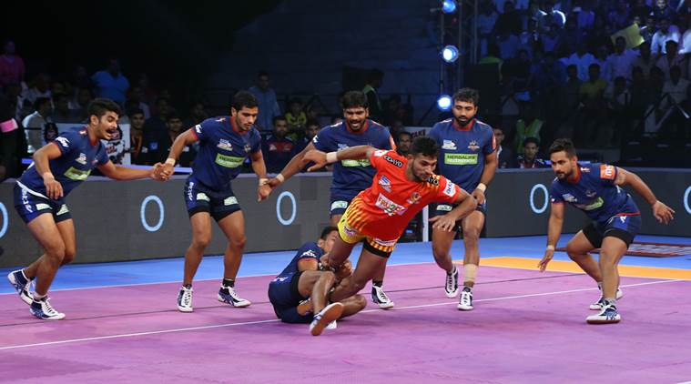 Pro Kabaddi League Auction
