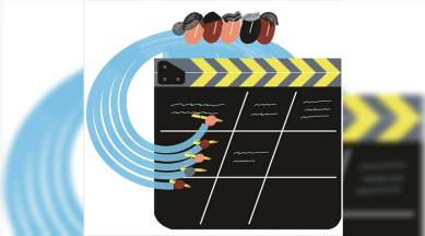 Screenwriters Association, film makers, Metoo, sexual harassment, POSH Act, LGBTI, SWA, sexual harassment at workplaces, Indian Express