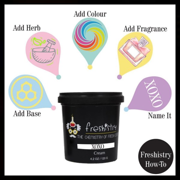 cosmetics, freshistry, sunscreen lotion,
