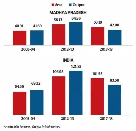 https://images.indianexpress.com/2018/11/123.jpg