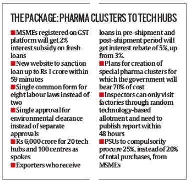 Small business to get easier credit, faster approval, less red tape