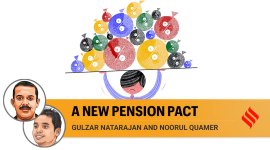 opinion pension
