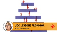 UCC goa