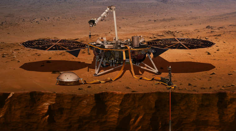   NASA InSight Probe, Mars InSight Mission, Mars Cube One, Mars NASA Missions, InSight Landed on Mars, MarCO Probe, 2018 NASA Missions, InSight Probe Objectives, Updates to the NASA Mars Missions 