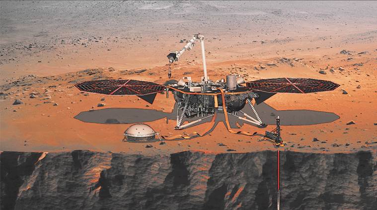   NASA mission, NASA, spacecraft NASA, spacecraft InSight, astronomy, spacecraft on Mars, study on march, astronomyn news, indian express 