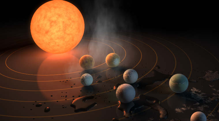TRAPPIST-1, dwarf star, TRAPPIST-1 dwarf star, rocky planets, Earth resembling planets, M Dwarf star, habitable planet, space, Earth, scientific news 