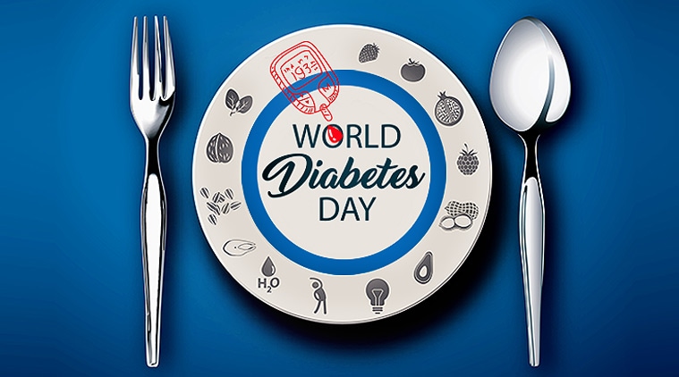Diabetes, World Diabetes Day 2018, World Diabetes Day