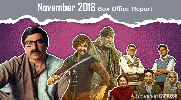 Box office report november