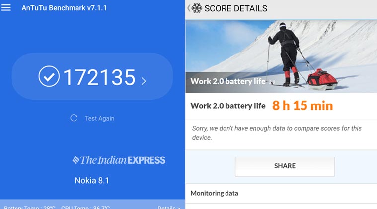 नोकिया 8.1, नोकिया 8.1 समीक्षा, भारत में नोकिया 8.1 की कीमत, नोकिया 8.1 विनिर्देशों, नोकिया 8.1 विशेषताएं, नोकिया 8.1 बिक्री, नोकिया 8.1 बिक्री की तारीख, नोकिया 8.1 लॉन्च, नोकिया 8.1 बनाम वनप्लस 6 टी