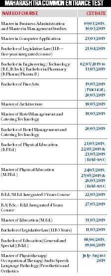 DTE declares tentative schedule for Maharashtra CET
