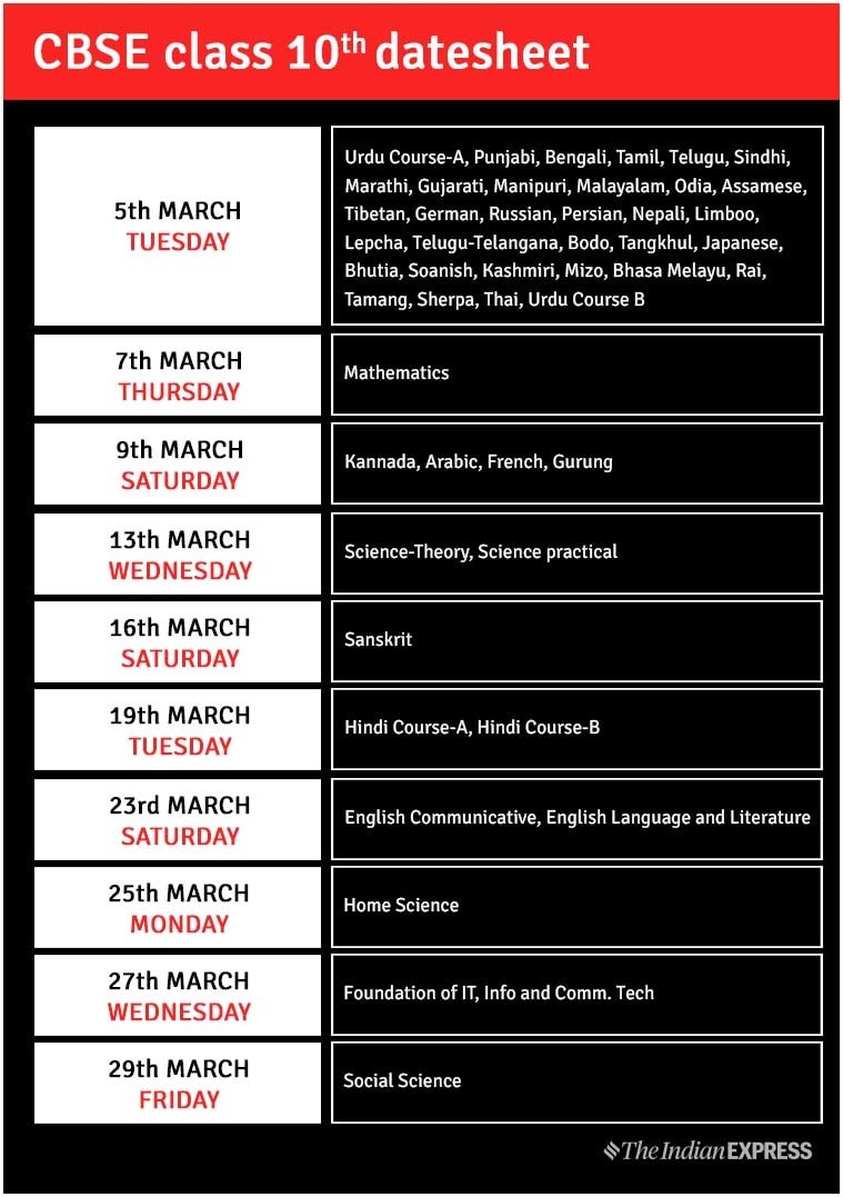 CBSE 10th date sheet 2019: Download complete timetable ...