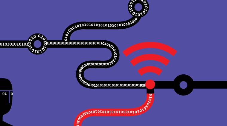 internet privacy, govt control on online content, data privacy, ravi shankar prasad, it act, freedom of speech, online freedom of speech, data encryption, whatsapp, facebook, twitter, govt snooping, government surveillance, govt data monitoring, home ministry, rajnath singh, the telegraph act, 