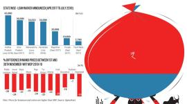 Quick fix for the farmer