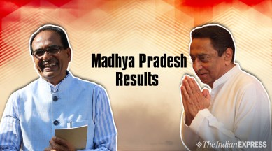 Nothing between them: Cong, BJP have similar vote shares, but not same number of seats