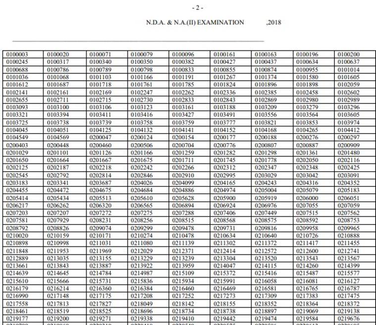 upsc.gov.in, UPSC NDA NA results, NDA NA II results 2018, upsconline.nic.in, UPSC NDA II results 2018,