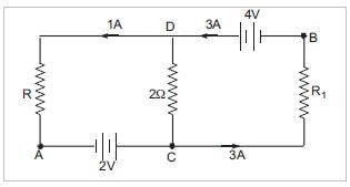 CBSE exams 2019, class 12 sample paper, class 12 CBSE, CBSE class 10, CBSE 2019, CBSE exam dates, Physics preparation