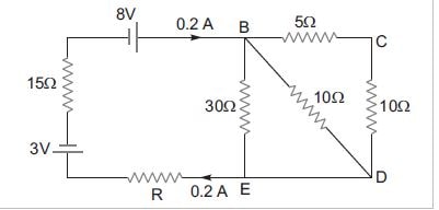 CBSE Class 12 exams 2019: This Physics sample paper will help you ...