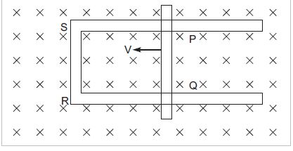 CBSE exams 2019, class 12 sample paper, class 12 CBSE, CBSE class 10, CBSE 2019, CBSE exam dates, Physics preparation