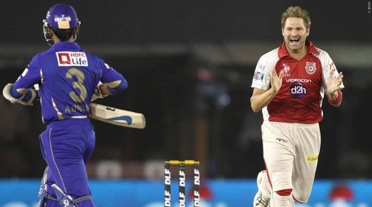 Kings XI Punjab