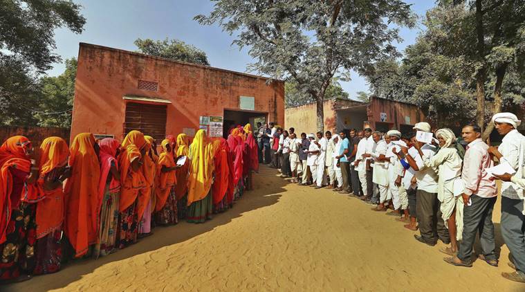 Rural voter, state assembly elections, rural infrastructure, rural voters' income, assembly poll results, BJP, indian express news