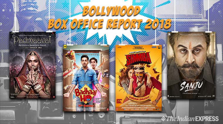 Bollywood box office report 2018: Simmba, Padmaavat, Sanju and 10 other  films sail past Rs 100 crore mark | Entertainment News,The Indian Express