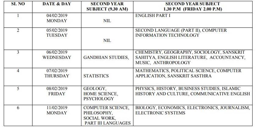 class 10 datesheet Kerala, class 12 datesheet Kerala, dhsekerala.gov.in., Kerala 10th model datesheet, Kerala 12th model datesheet, Kerala datesheet, Kerala class plus one datesheet model, Kerala plus two datesheet model, Kerala model timetable plus one plus two, DHE, department of education Kerala, model exam date Kerala, education news, indian express