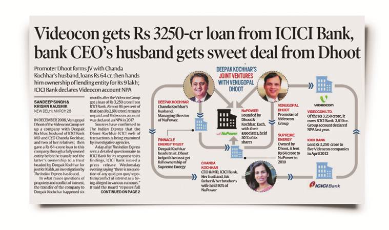 icici videocon deal, videocon raids, deepak kochhar, chanda kochhar, cbi case, cbi raids nupower, cbi fir chanda kochhar, explained news,